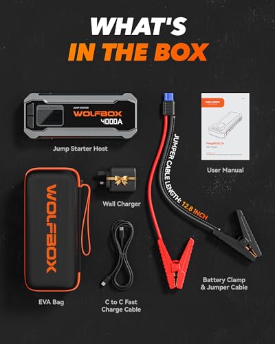 WOLFBOX MV24 LCD Display