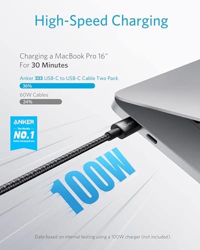 Anker 100W USB-C cable charging feature image