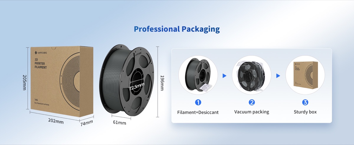 ANYCUBIC PLA filament bundle packaging showing all 10 colors in 1KG spools