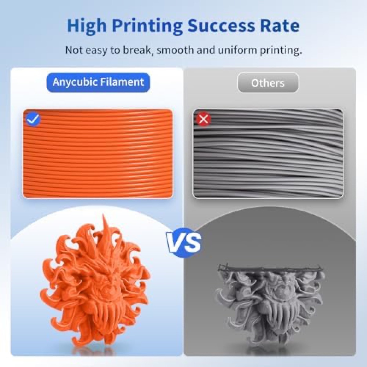 ANYCUBIC PLA filament 1kg color comparison