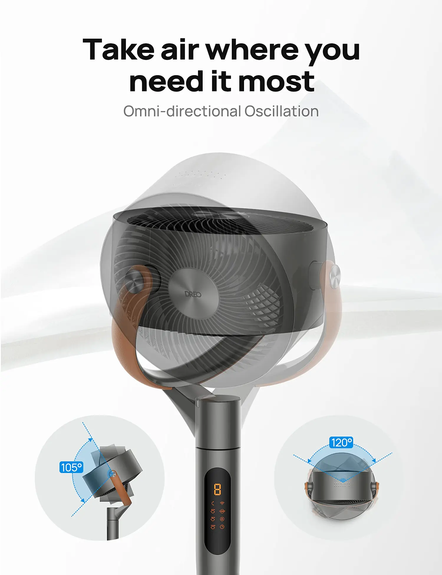 DREO tower fan touch control panel and remote showing 8 speeds and 4 modes