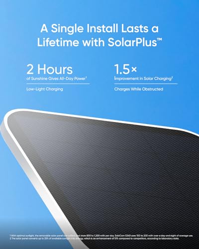 eufy SoloCam S340 removable solar panel product image