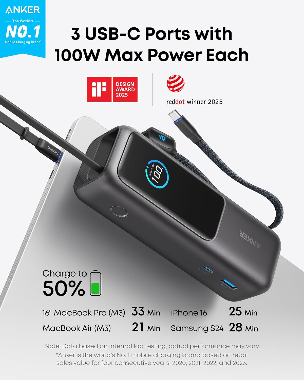Anker 25,000mAh 165W Power Bank detail