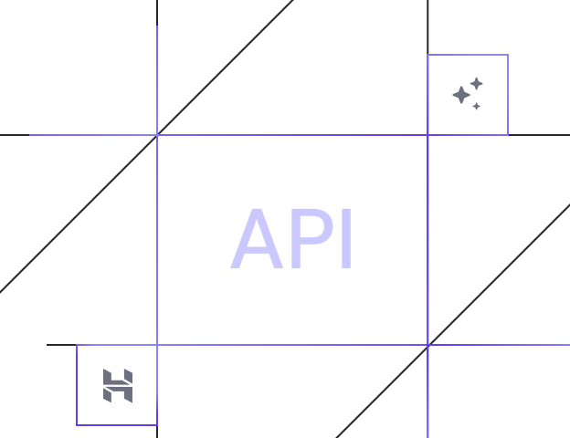 Hostinger VPS API automation feature image