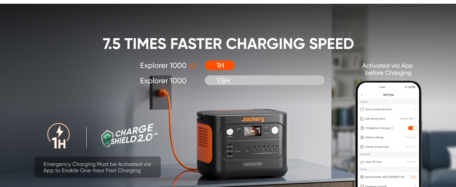 Jackery Explorer 1000 v2 app control and charging modes feature image