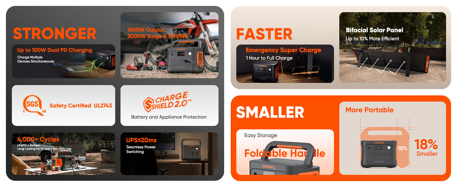 Jackery Explorer 1000 v2 compact portable power station design feature image