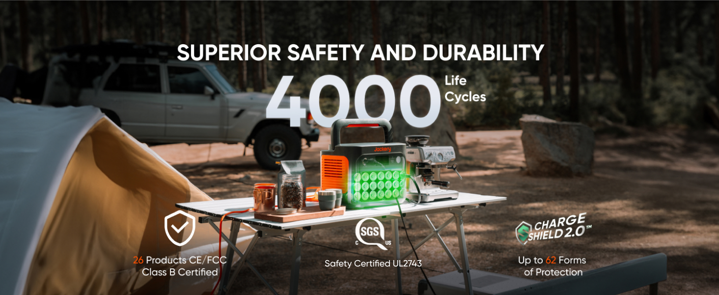 Jackery Explorer 1000 v2 one hour emergency fast charging feature image