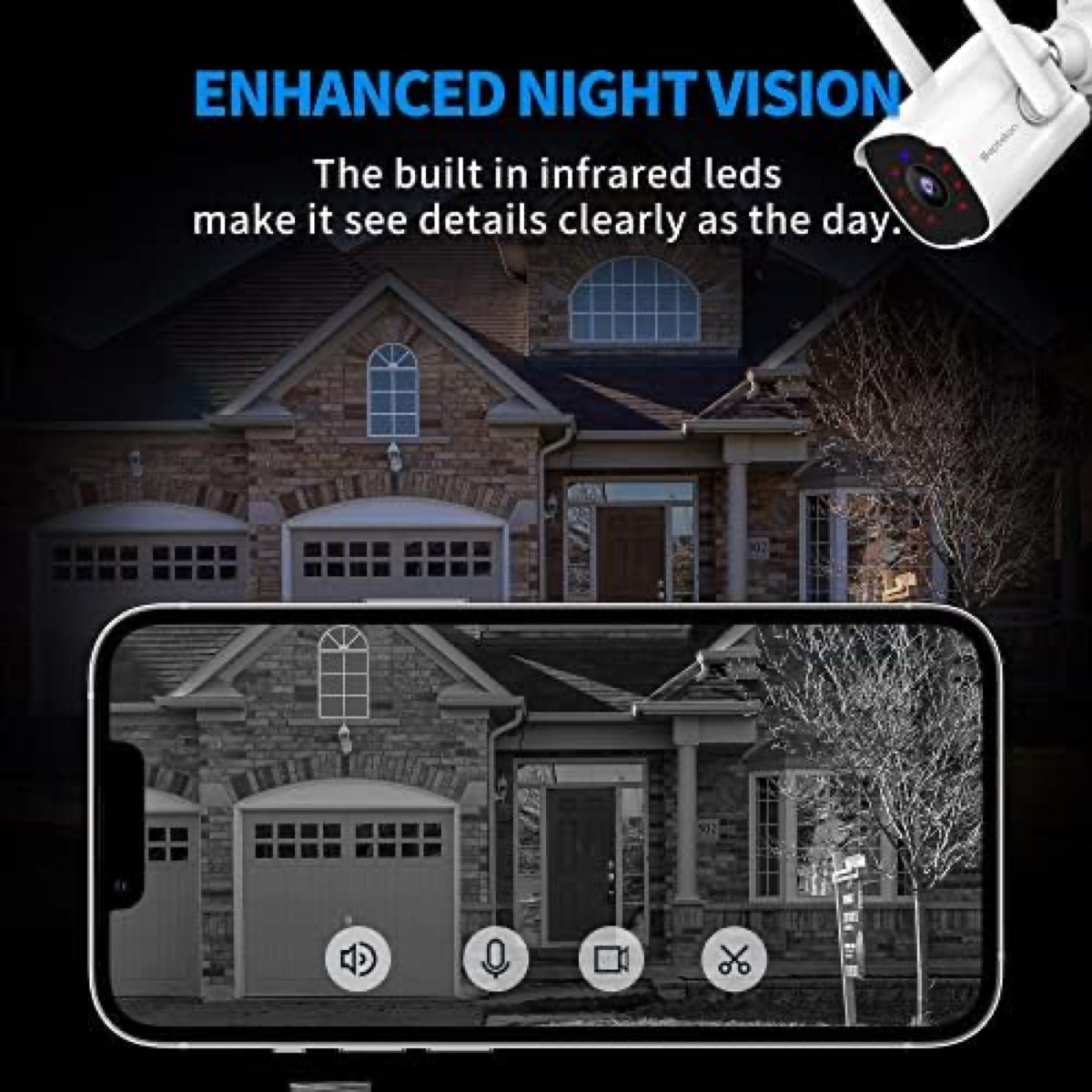 Septekon P30 app interface showing multi-camera view, motion alert settings, and siren control