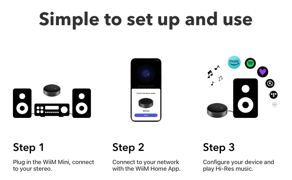 WiiM Mini audio connections and setup feature image